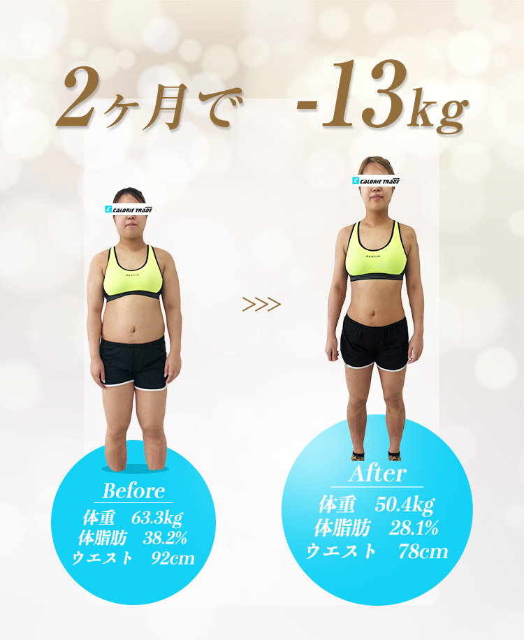 2ヶ月で体重マイナス13kgのBefore・After事例