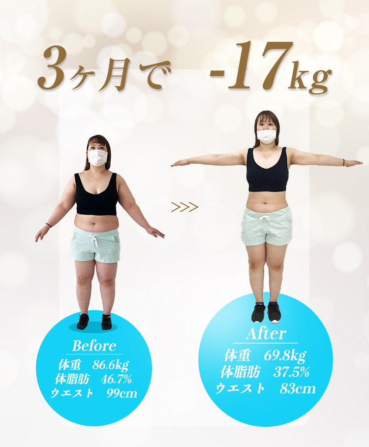 3ヶ月で体重マイナス17kgのBefore・After事例